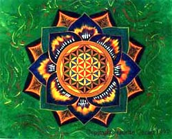 10 Types of Mandalas