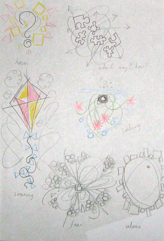 Art Therapy & Eating Disorders Art for Eating Disorder