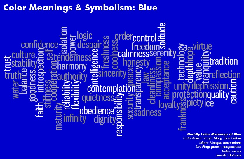 Color Symbolism Chart With Meaning