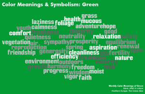 meaning of the color green