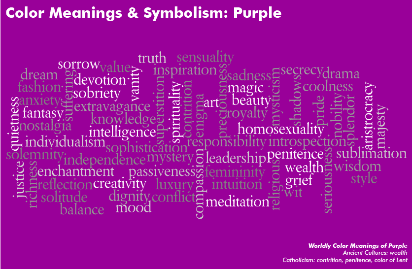 Purple Color Chart