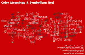 meaning of the color red - wordcloud