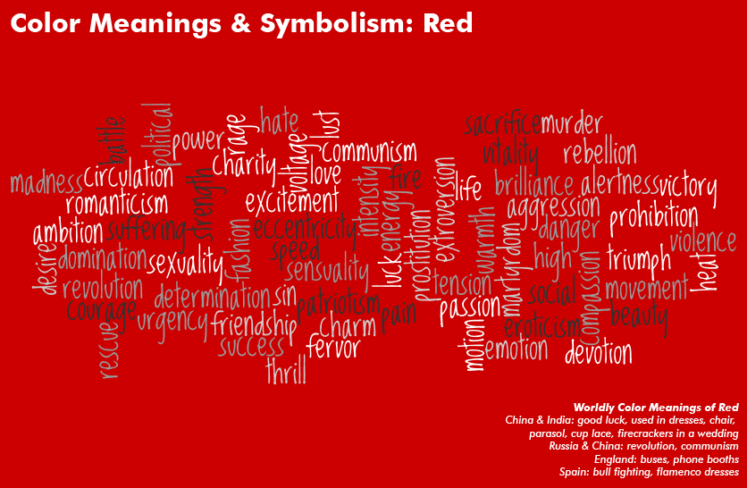 Red Color Names Chart