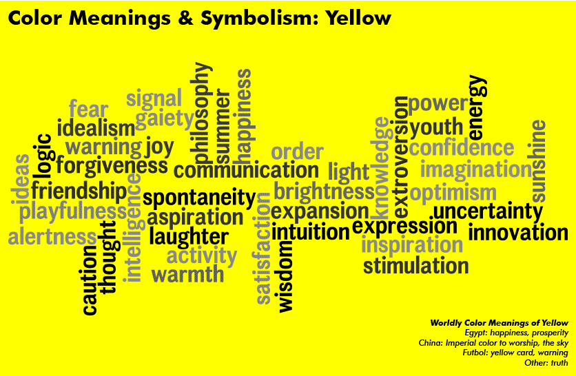 Color Symbolism In Literature Chart