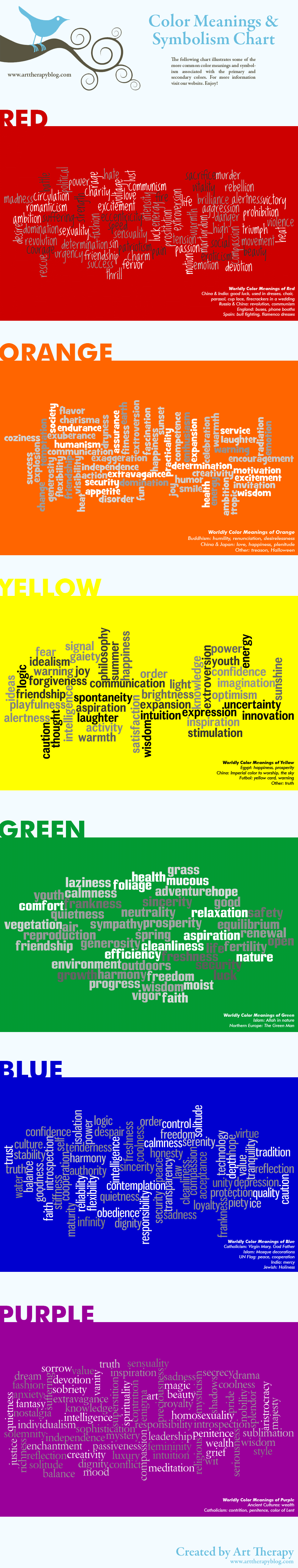 Color Meanings Chart